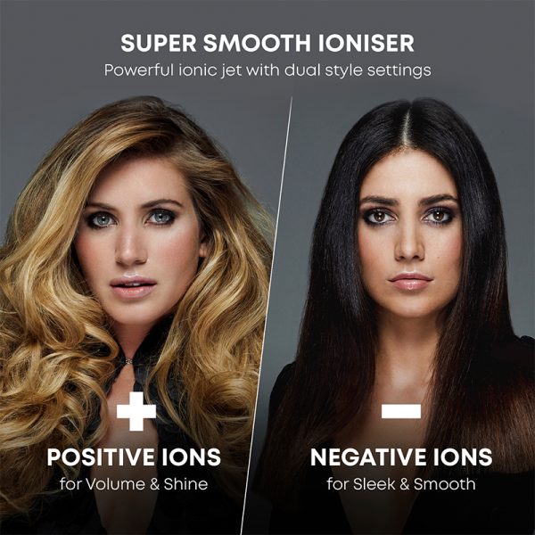 Revamp Professionel Progloss h?rt?rrer med diffuser 2400W