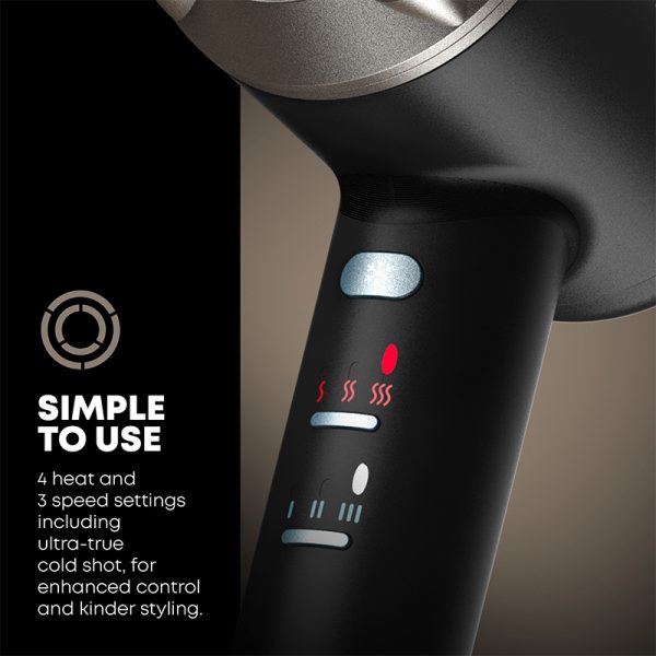 Revamp Professionel h?rt?rrer med brushless motor