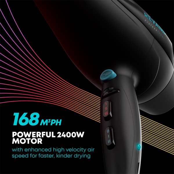 Revamp Professionel Progloss h?rt?rrer med diffuser 2400W